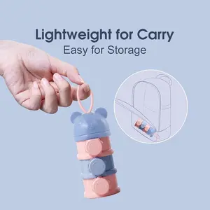 Three-layer stackable formula dispenser with handle, portable formula container, 13 ounces