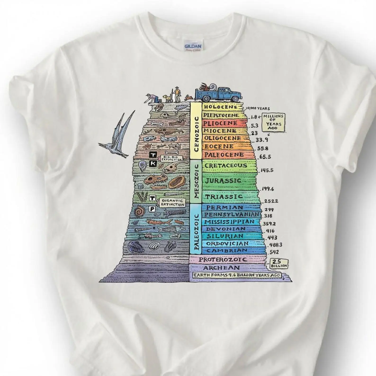Menswear Classic Round Neck Shortsleeve Geologic Time Scale Graphic Tee - 100% Cotton Fabric, Earth History/Fossil Layer Design, Geology/Paleontology STEM Gift, Unisex Casual Streetwear Top for Students