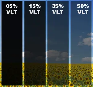 25in x 100ft Uncut Window Tint VLT Film Heat Reduce Block Shade solar Porjection Home Office Kitchen Scratch Resistant