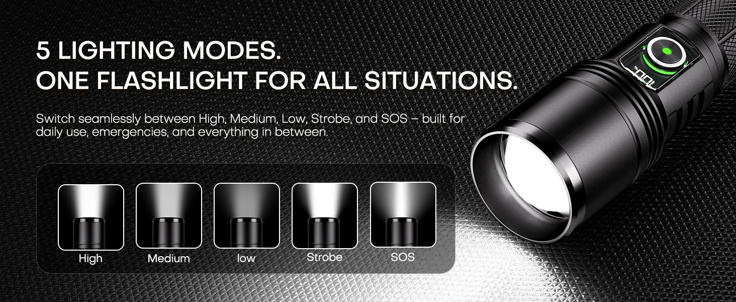 Rechargeable LED Flashlight 2500 High Lumens,Super Bright Dual Power Flashlights with Zoomable & LCD Display & 5 Light Mode & IPX-6 Waterproof, Powerful Flash Light for Home, Emergencies, Camping