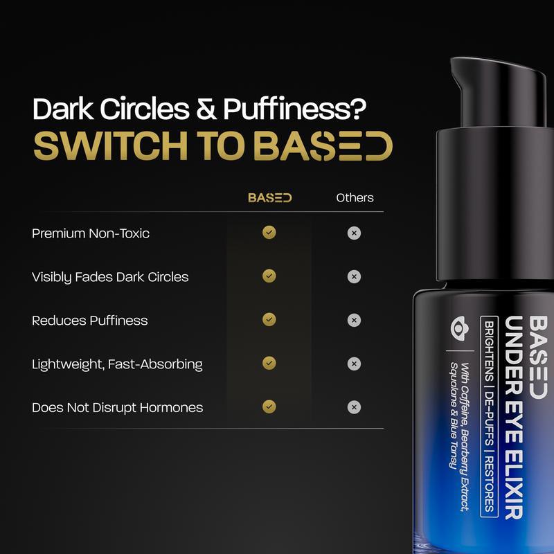 BASED Under Eye Elixir | Brightens, De-Puffs & Restores Under Eyes | Simple, Effective, BASED.