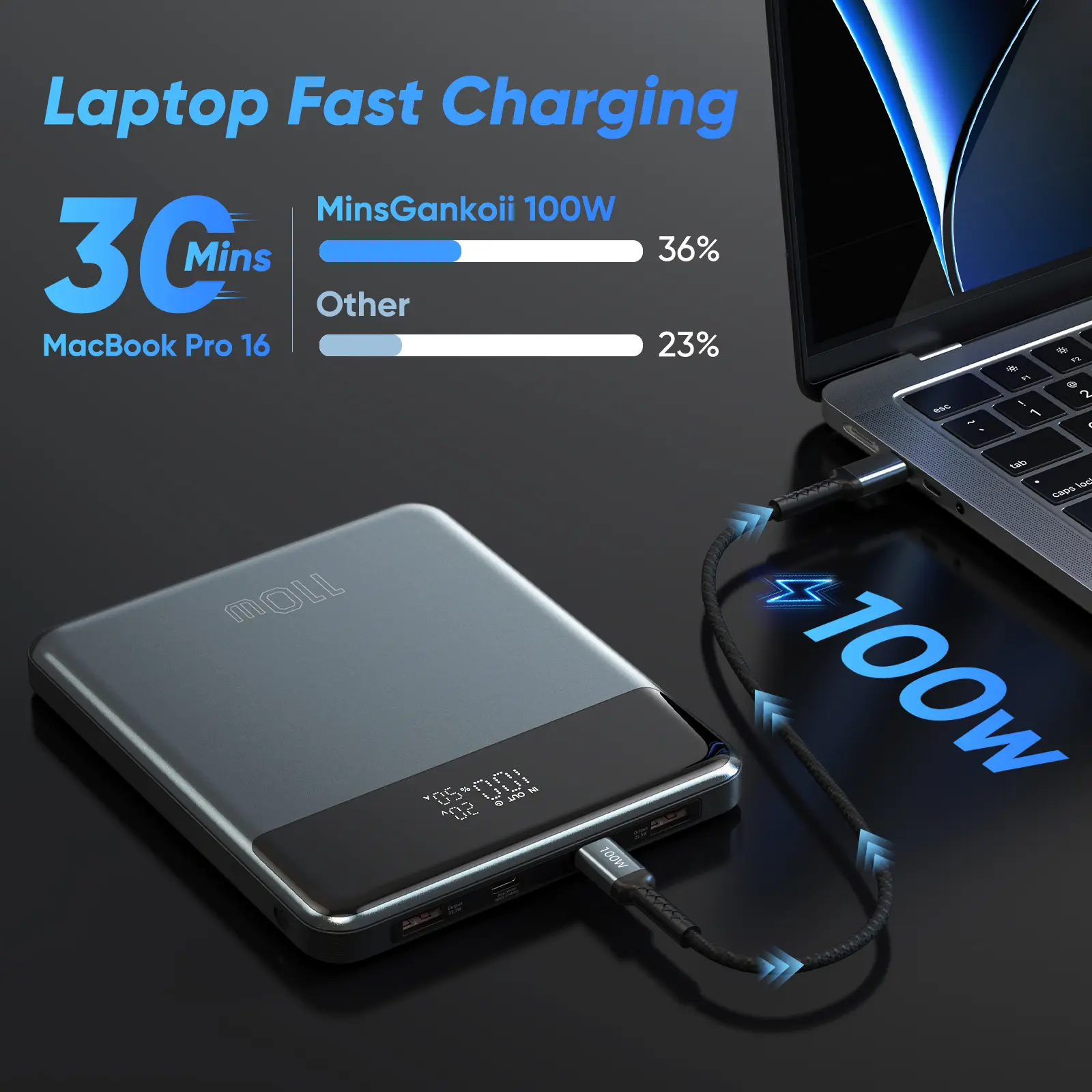2026 New Power Bank 30000mAh High Capacity PD110W Fast Charging Laptop Compatible iPhone 17 iPhone 16 Tablet Portable Charger Travel Outdoor Emergency Backup Power Supply Slim Power Bank