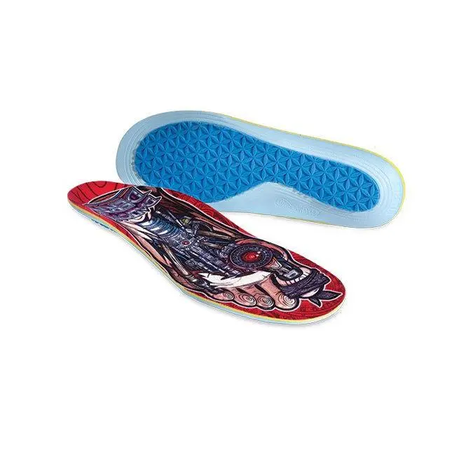 Remind Insoles