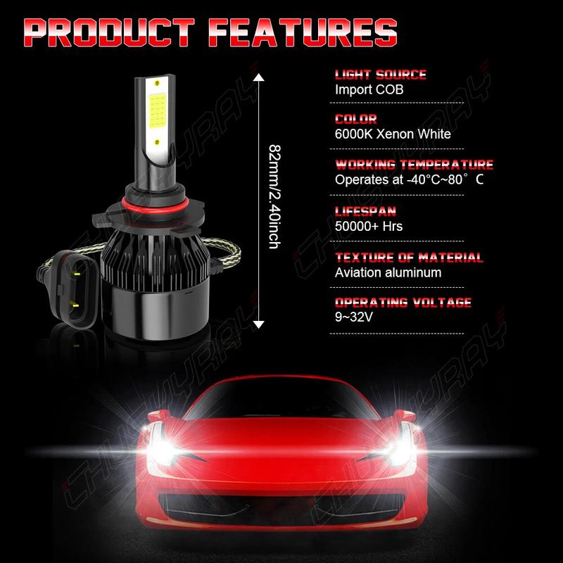 For Honda Civic 2006 2007 2008 2009 2010 2011 2012 2013 2014 2015 2016 2017 2018 2019 2020 2X 9005 HB3 LED Headlights Bulbs High Beam 6500K White