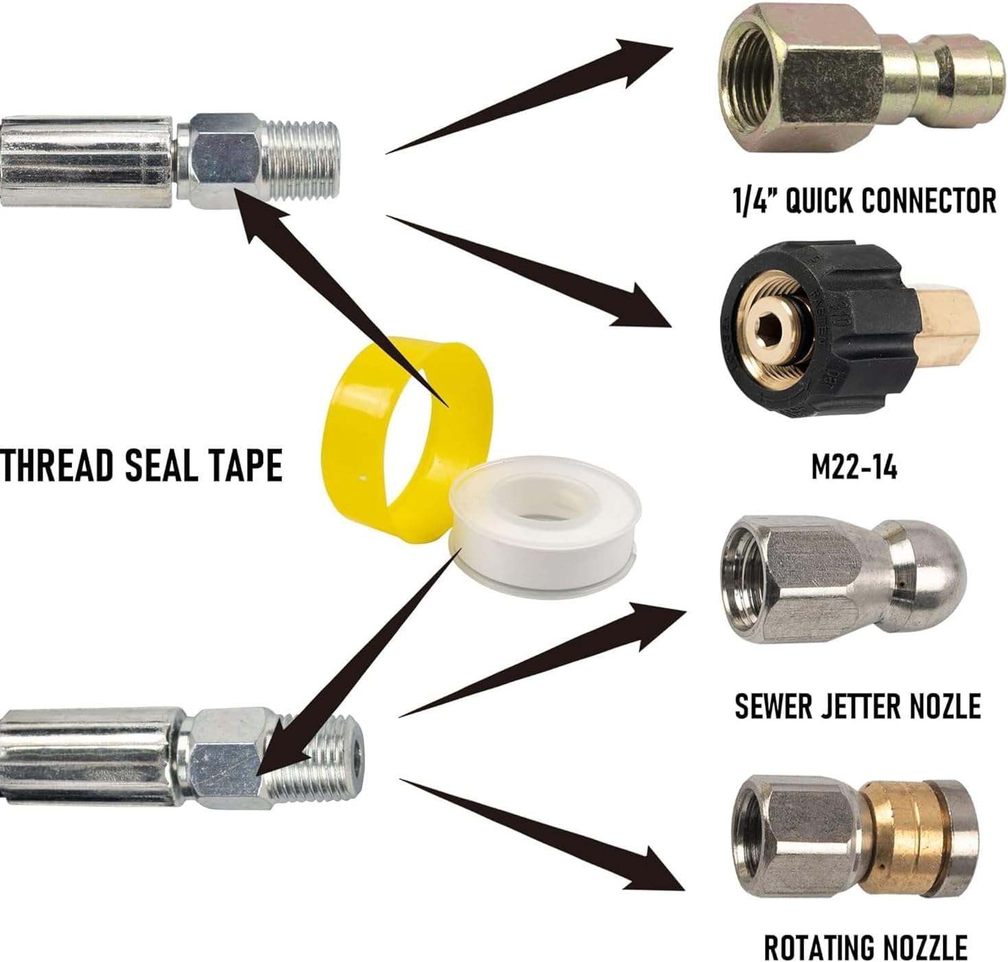 Hourleey Pressure Washer Hose 50/100 FT, 3600 PSI Flexible Kink Resistant Power Washer Hose Replacement, 1/4" Quick Connect Pressure Hose Extension, Green