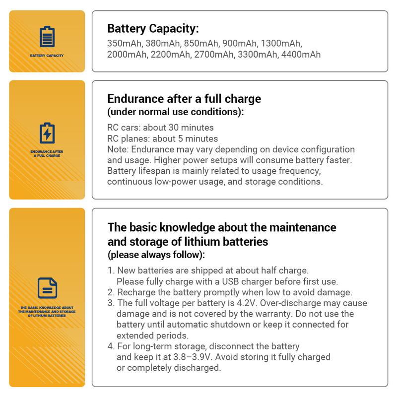 FMS 1220mm Ranger EP V2 With Reflex V3 RTF / PNP FREE Gift（RTF = plane, remote, battery, battery charger，PNP = plane only）