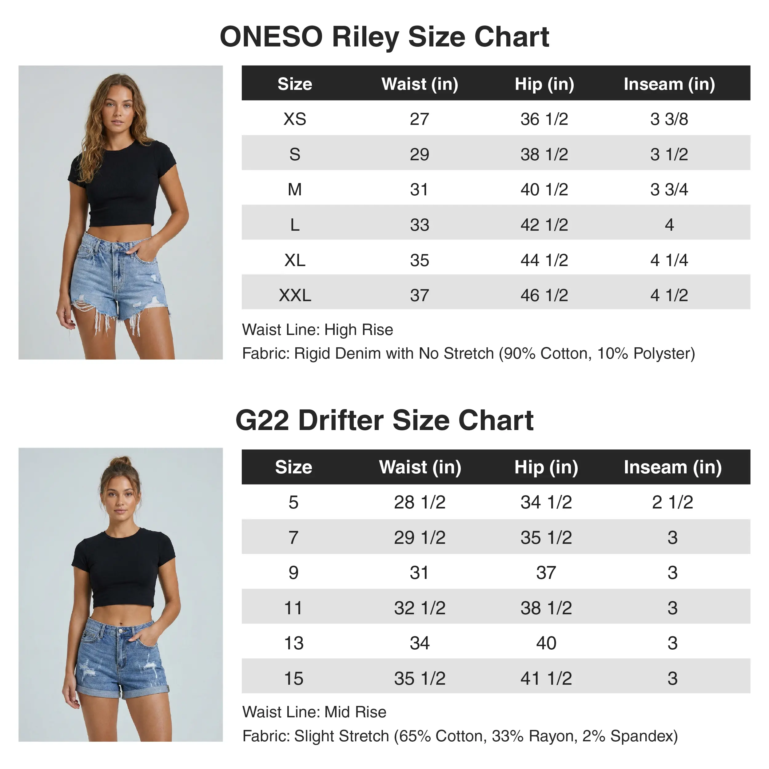 Riley ONESO Non-Stretch High Rise Raw Hem Ripped Jean Shorts Rigid