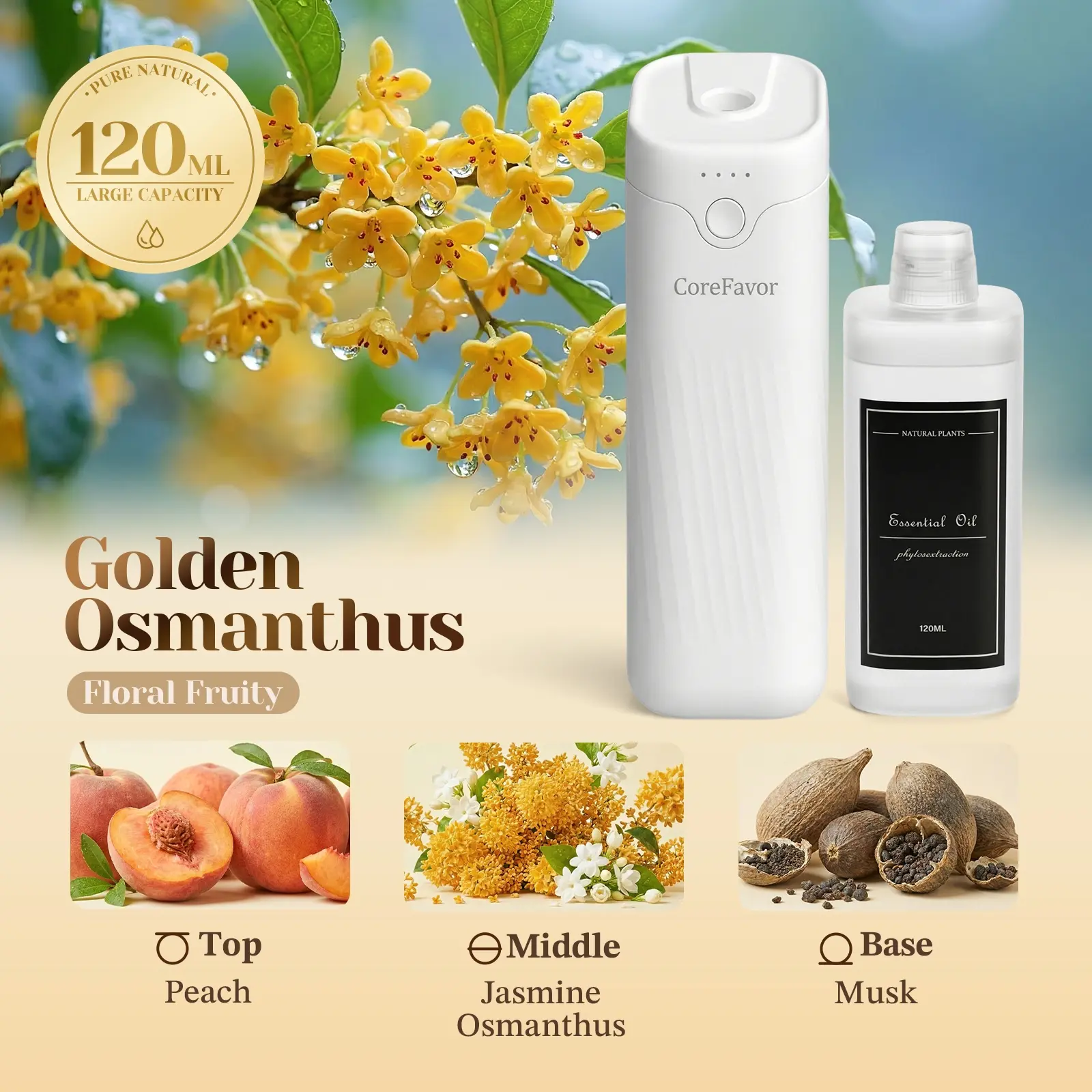 Diffuser（Osmanthus）