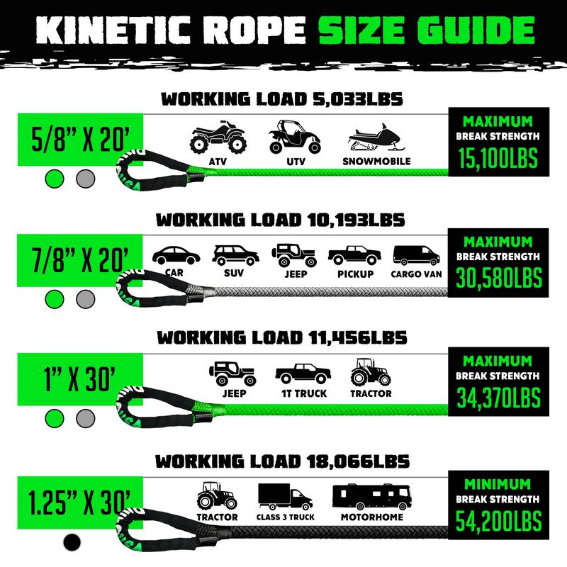 Rhino USA Kinetic Recovery Tow Rope Heavy Duty Offroad Snatch Strap for UTV, ATV, Truck, Car, Tractor - Ultimate Elastic Straps Towing Gear