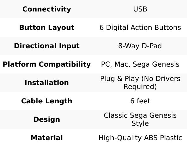 GN6 Premium Genesis 6-Button USB Controller for PC/Mac Gaming