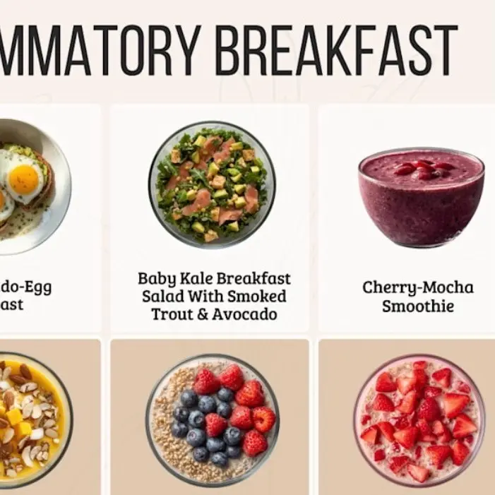 Anti-inflammatory Breakfast Ideas