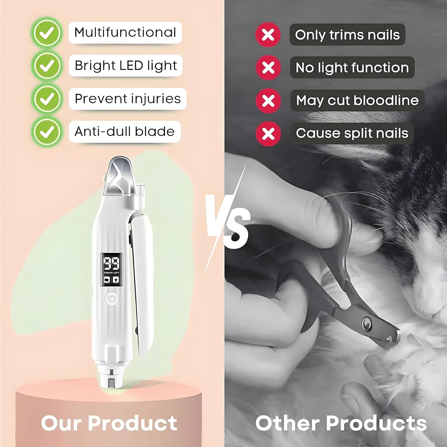 2 in 1 Dog Nail Trimmers & Clippers with LED Lights & Display,Splash Guard,Multiple Grinding Methods, Ultra-Quiet,USB Rechargeable, for Small, Medium, and Large Cats & Dogs