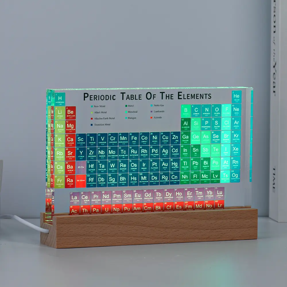 Color Printing Acrylic Periodic Table Chemical Elements Ornaments School Teaching Supplies Decorations Collection Gifts