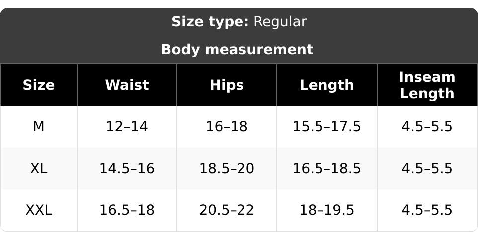SHOWITTY 3 Pack Biker Shorts for Women - ‌5"/8" Plus Size High Waist Tummy Control Breathable Shorts for Workout Beach Casual & Summer Wear #tiktokshopsummersale