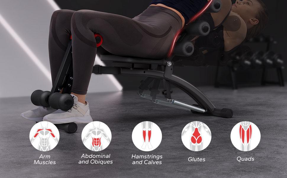 MERACH Multi-Functional Adjustable Ab Machine Workout Bench Sit Up Machine Push Up Exercise Chair for Home Gym SpringStatements
