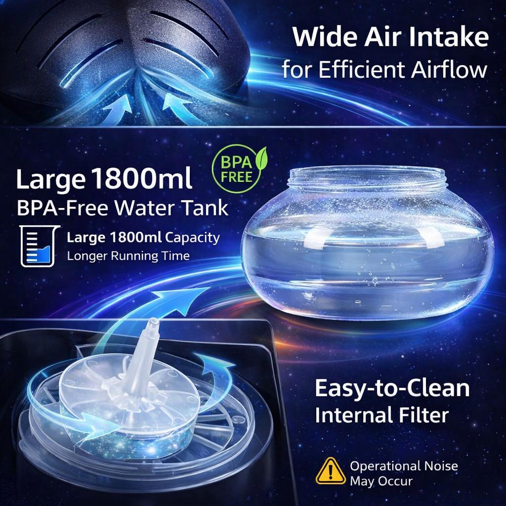 Stewerom Water-Based Air Purifier & Air Washer, Essential Oil-Free Air Freshener with 7-Color LED Mood Light for Home, Office & Room, Air Revitalizer Diffuser