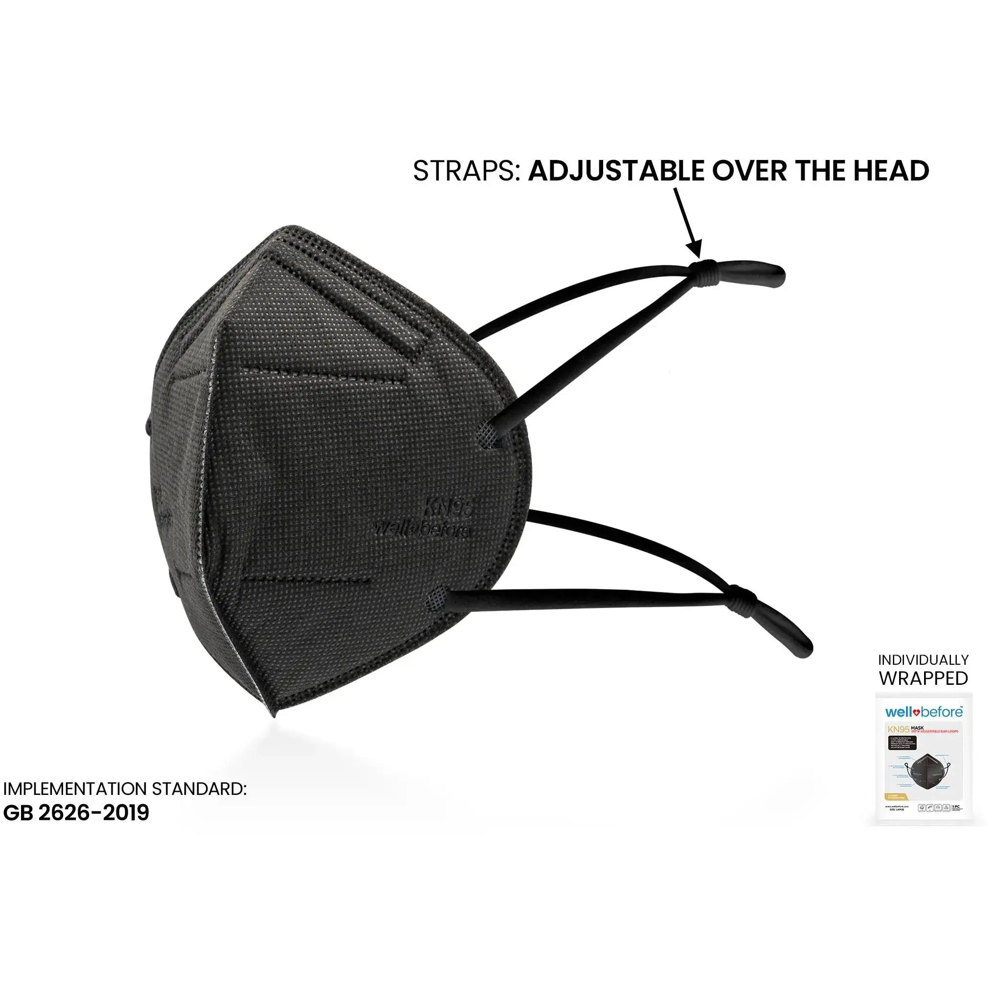 Adjustable Head Straps