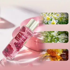 Brazilian Crush  Fragrance Body & Hair Mist  Nature unique scent experience  perfume collectionfor Women Elegant Scent with Long-Lasting Charm – Perfect for Every Occasion