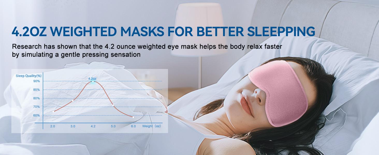 Weighted Blackout Sleep Eye Mask - Zero Eye Pressure for Lash Extensions | Soft Memory Foam Travel Eye Cover for Women Men (Pink)