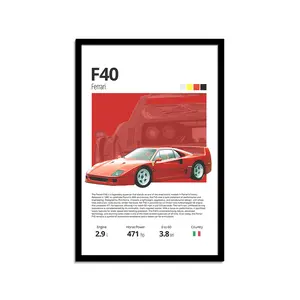 Ferrari F40 Silk Stylish , Vintage Automotive Decor, Car Enthusiast Wall Art, Gift for Him, Unique Home Decoration Poster