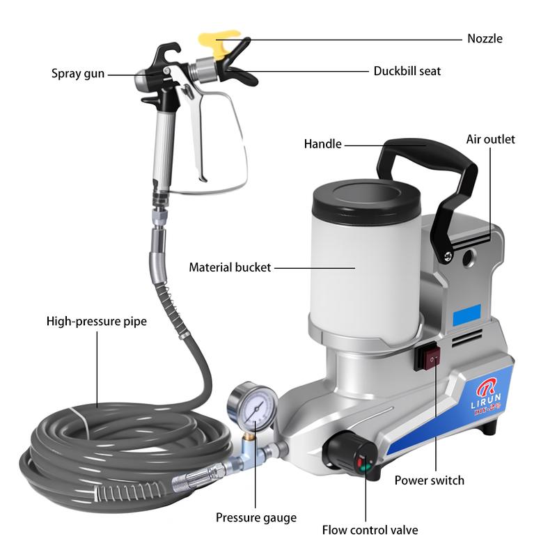 Portable Airless Paint Sprayer, 2.5 L/Min High Flow, 3 Adjustable Speeds, 2L Capacity with 5m Hose, Wall Sprayer for DIY Projects and Emulsion Paint