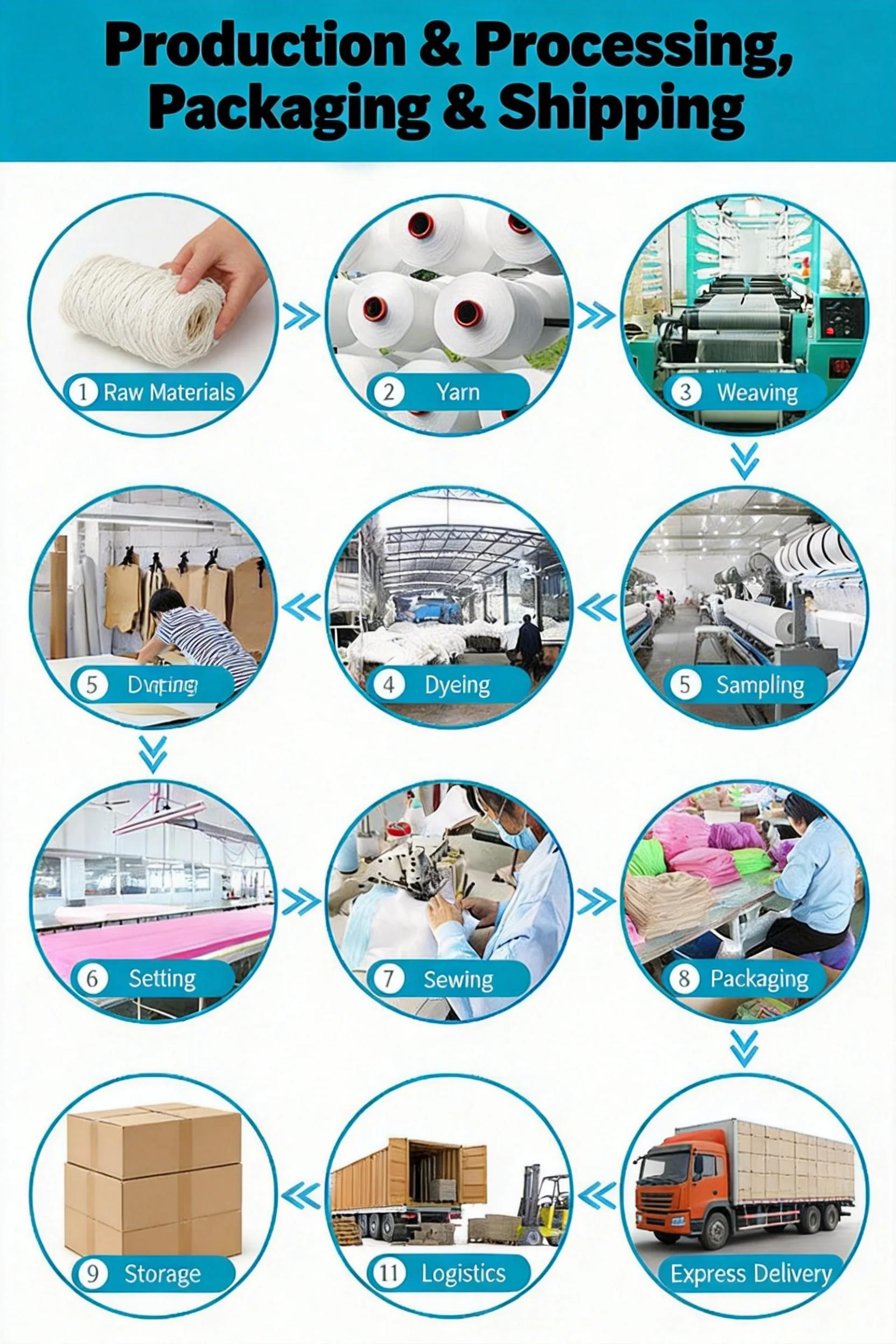 Beeswax Wraps&Beeswax Food Wraps&Eco-Friendly Beeswax Wraps&Plastic Free Food Storage&Kitchen Beeswax Wraps&Reusable Beeswax Food Wraps Set&Washable Beeswax Wraps