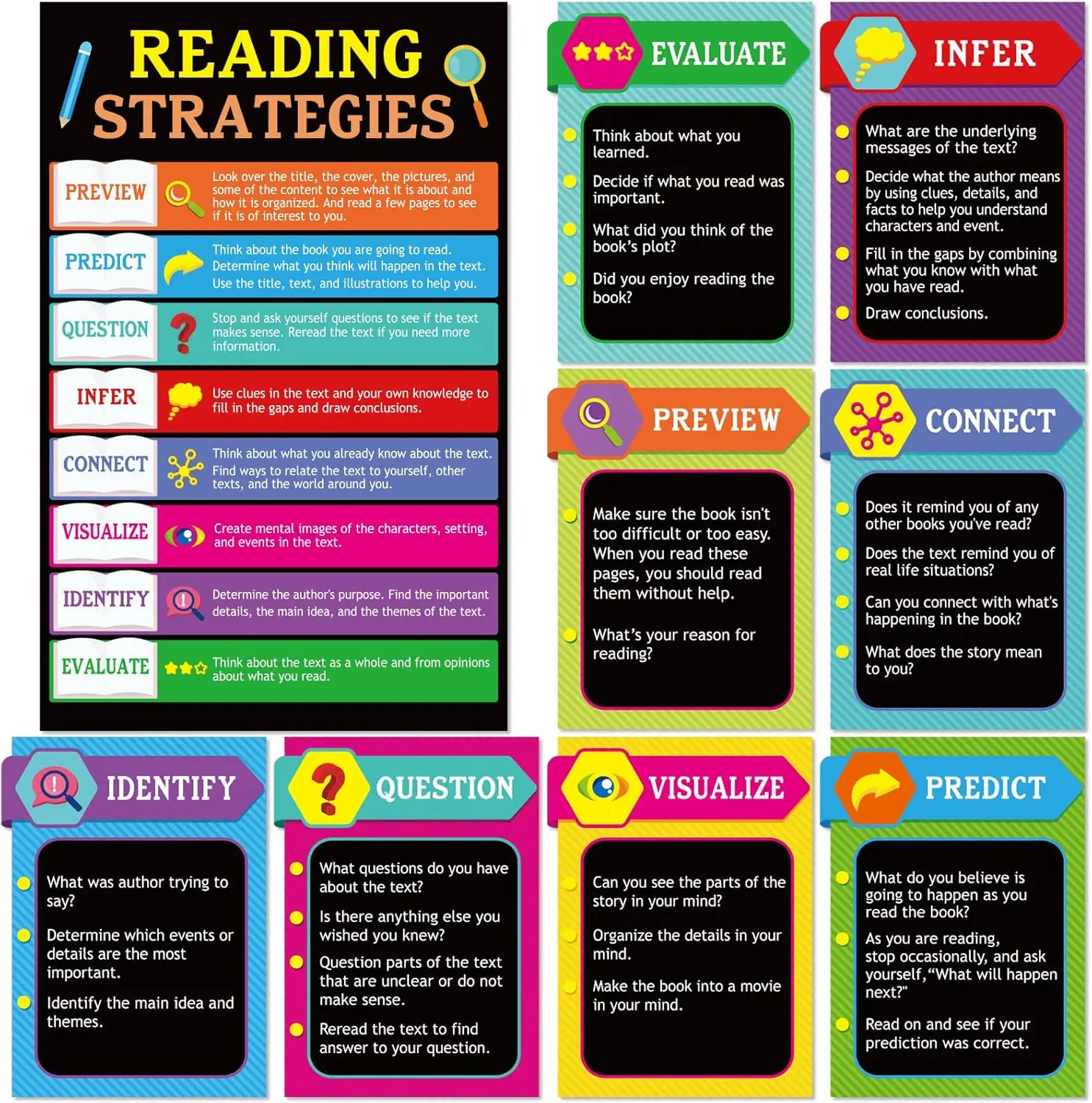 10-Piece Laminated Reading Strategies Posters Set, Durable Educational Bulletin Board Decorations with Colorful Designs & Explanations for Teaching Reading Comprehension to Middle School Students, Classroom Supplies