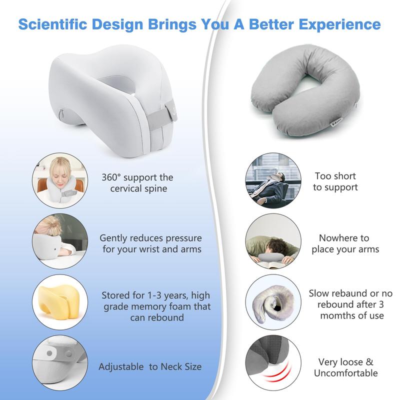 Jiaao Travel Pillow - Memory Foam Neck Pillow for Airplane, Car & Home - Comfortable & Supportive