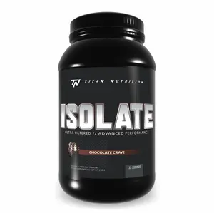 Titan Gut Health Bundle