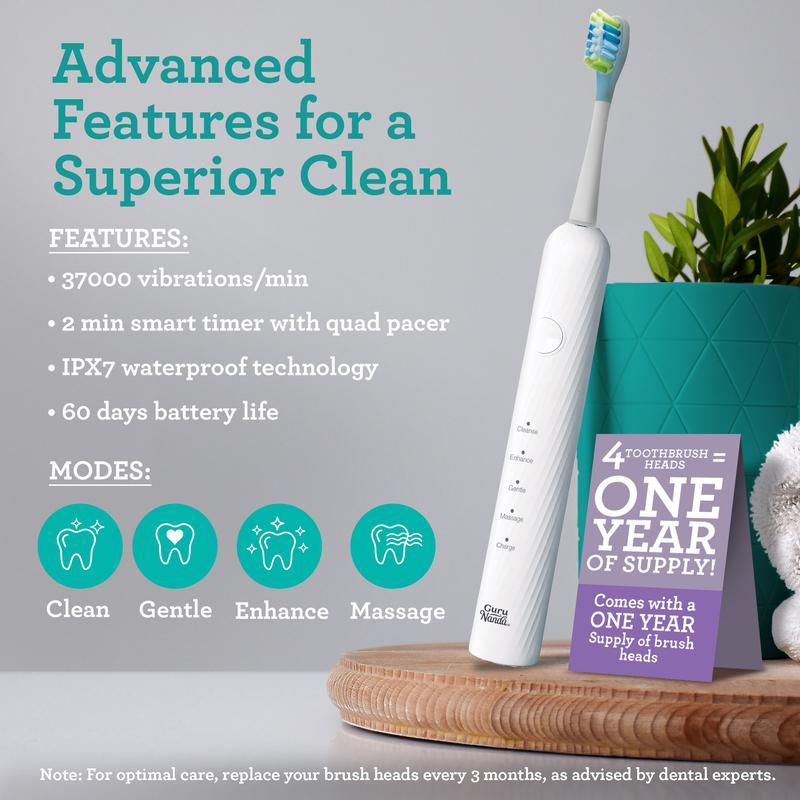 GuruNanda Lion & Lamb Kit 2.0, Electric Toothbrush with Water Flosser Combo, 4 Jet Tips, 4 Brush Heads & IPX7 Waterproof Design for Complete Oral Care