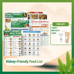 [Gift] Kidney-Friendly Food List Chart - Set 3 Meal Plan & Diet Guide for Kidney Health Management, Includes Foods to Avoid & To Eat