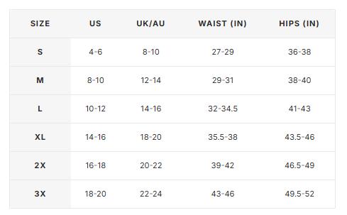 Shapellx Smart Sculpt Swimwear High-Waisted Bikini Bottom