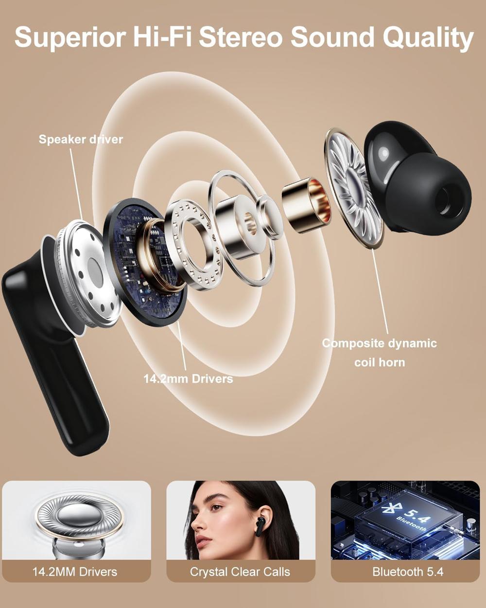KEAI BY16 Bluetooth 5.4 Earphones LED Touch Display High Fidelity Wireless Earbuds | Suitable for Office, Audio Calls, Study and Sports | Built-in Microphon | Waterproof Headphones