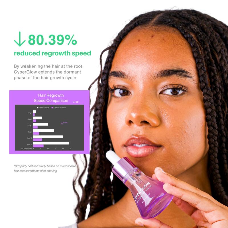 CyperGlow - Cyperus Rotundus Skin Serum