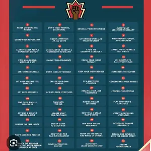 The Concise 48 Laws of Power by Robert Greene