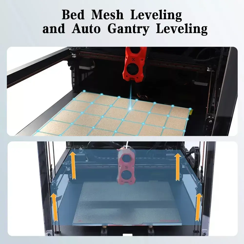 High-Precision CoreXY 3D Printer with Stealthburner Extruder