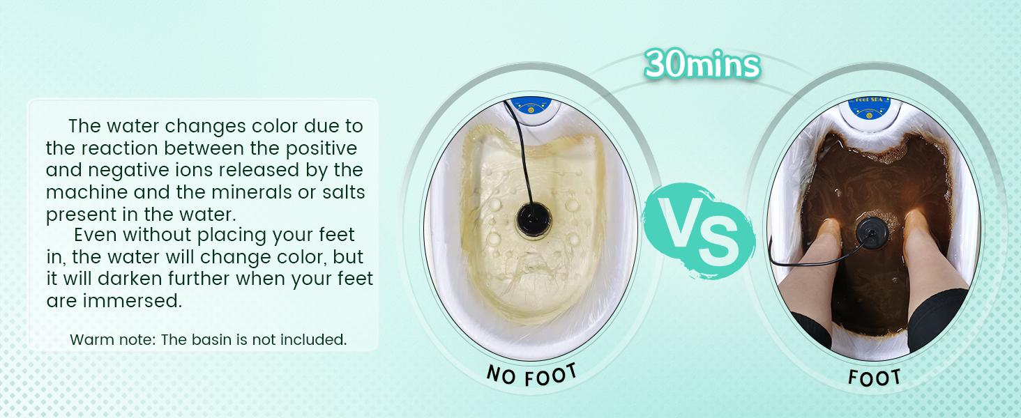 Portable Ionic Foot Bath Detox Machine - Plug-In Bathroom Relaxation Aid with Plug, 1-Touch Start, 30min Auto Shut Off, Smart Controller, Purified Water Function, Adjustable Massage, 4.33x2.36in, Any Basin Compatible Gift for Body Detox & Stress Relief
