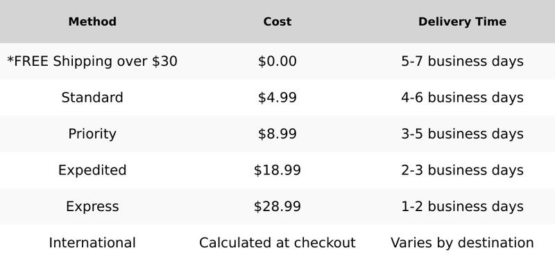 Doom Speed Receiver Football Gloves