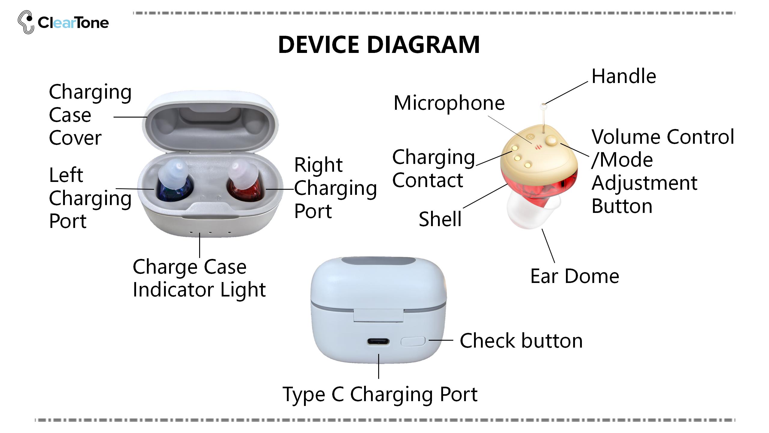 Reduction, Ultra Mini ITE Design for Discreet All-Day Wear, Clear Voice Enhancement, Bluetooth Streaming, Long Battery Life & Portable Charging Case for Daily Conversation, Music & Outdoor Use
