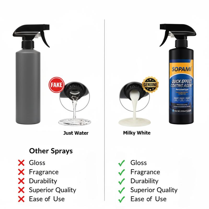 SOPAMI Quick Effect Coating Agent 16.9 fl oz Waterless Ceramic Coating Car Wax Detail Polish Cleaner for Boat Glasses & Cars Body Window Glass Headlight Quick Shine Restoration Kit 500 ml