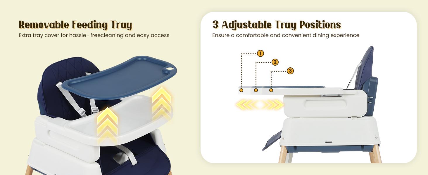 3 in 1 Baby High Chair,Portable Baby Highchair for Months Infants and Toddlers with 5 Point Harness Convertible Comfortable Seat for Cozy Eating Table Sit Up High Chair and Seats for Sitting Up Back Booster Feeding Chairs