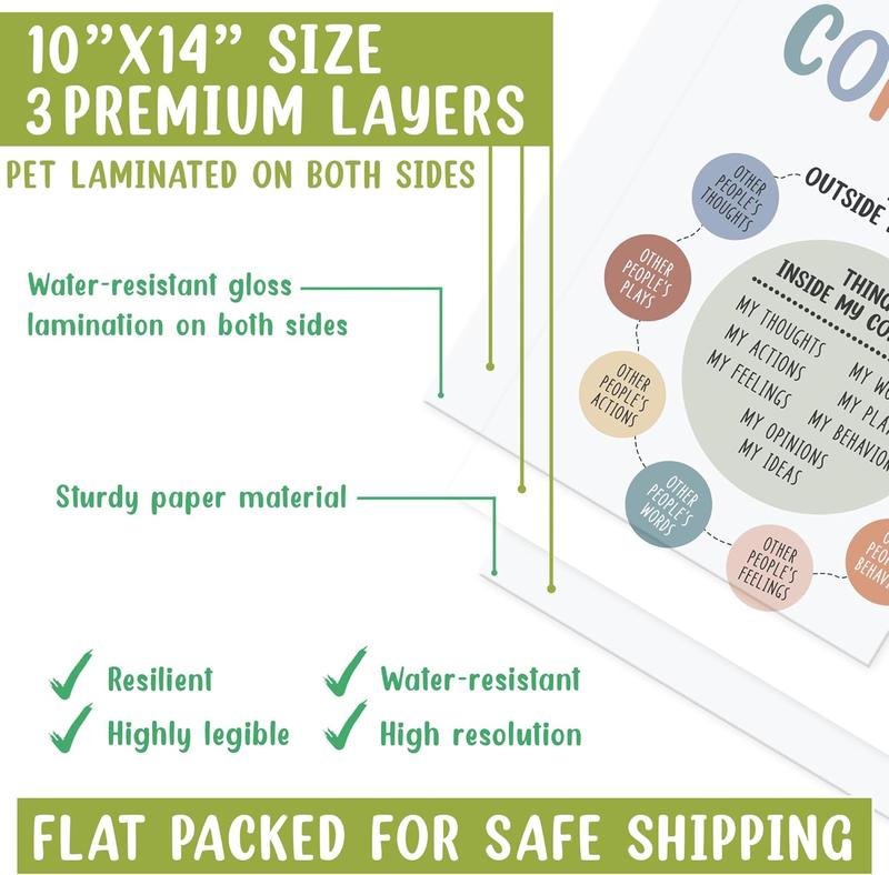 Care Mental Health Posters set 10 Multicolor, Therapy Office Decor, Counseling Office Must Haves School Counselor PR Colorful for Transforming Your Workspace into a Productive and Positive Environment