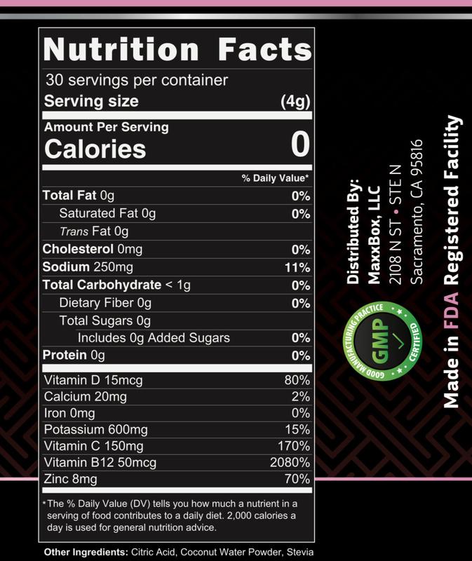 MaxxBox: A Monthly Looksmaxx Service