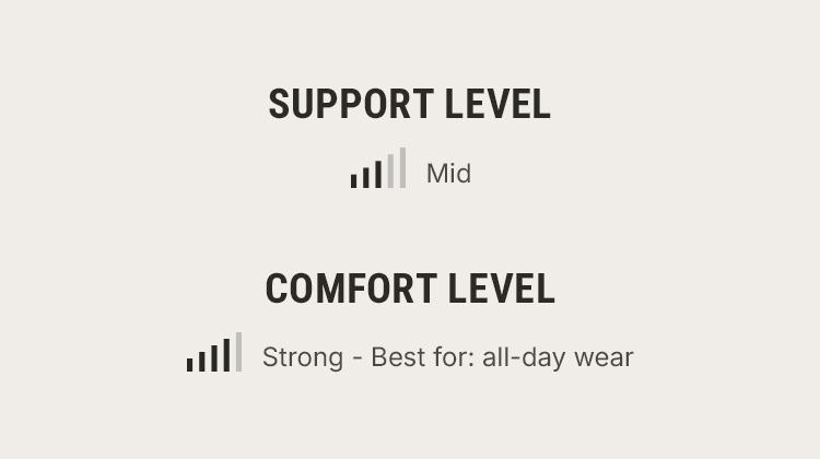 FeelinGirl Wireless Push Up Bra for Women, Seamless Comfort Bralettes No Underwire Supportive Full Coverage Everyday Bras Women Push Up Bra  Comfortable Fabric Casual Womenswear Soft Adjustable Comfy Smooth TikTokShopBlackFriday Halter Neck