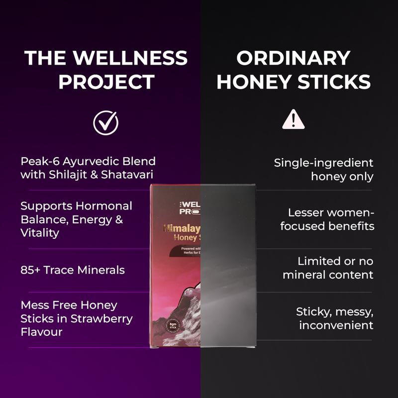 Himalayan Shilajit Honey Sticks Pro (Berry Bloom) - Pack of 10