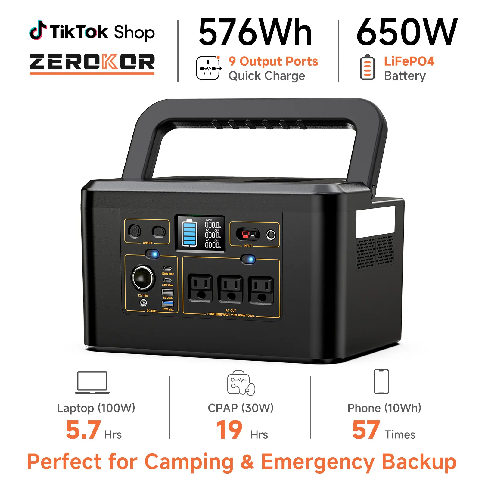 [ZeroKor] Compact 576Wh LiFePO4 Portable Power Station (650W-1200W Peak, 180000mAh) - 3.5H Fast Charge, 3 AC Outlets, USB-C, USB-A, 12V/10A DC Outputs, LED Lights, Overload Protection, 12.6×9.4×7.9in, 15.43Lbs for Outdoor Camping, Home Emergency Kits, Mul