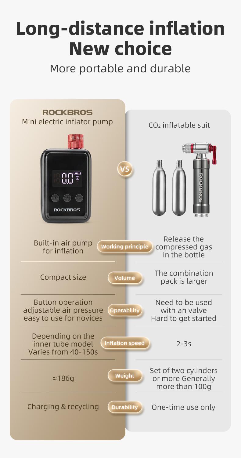 ROCKBROS Mini Bike Pump Electric 150PSI Auto-Shutoff Air Pump with Presta and Schrader Valve