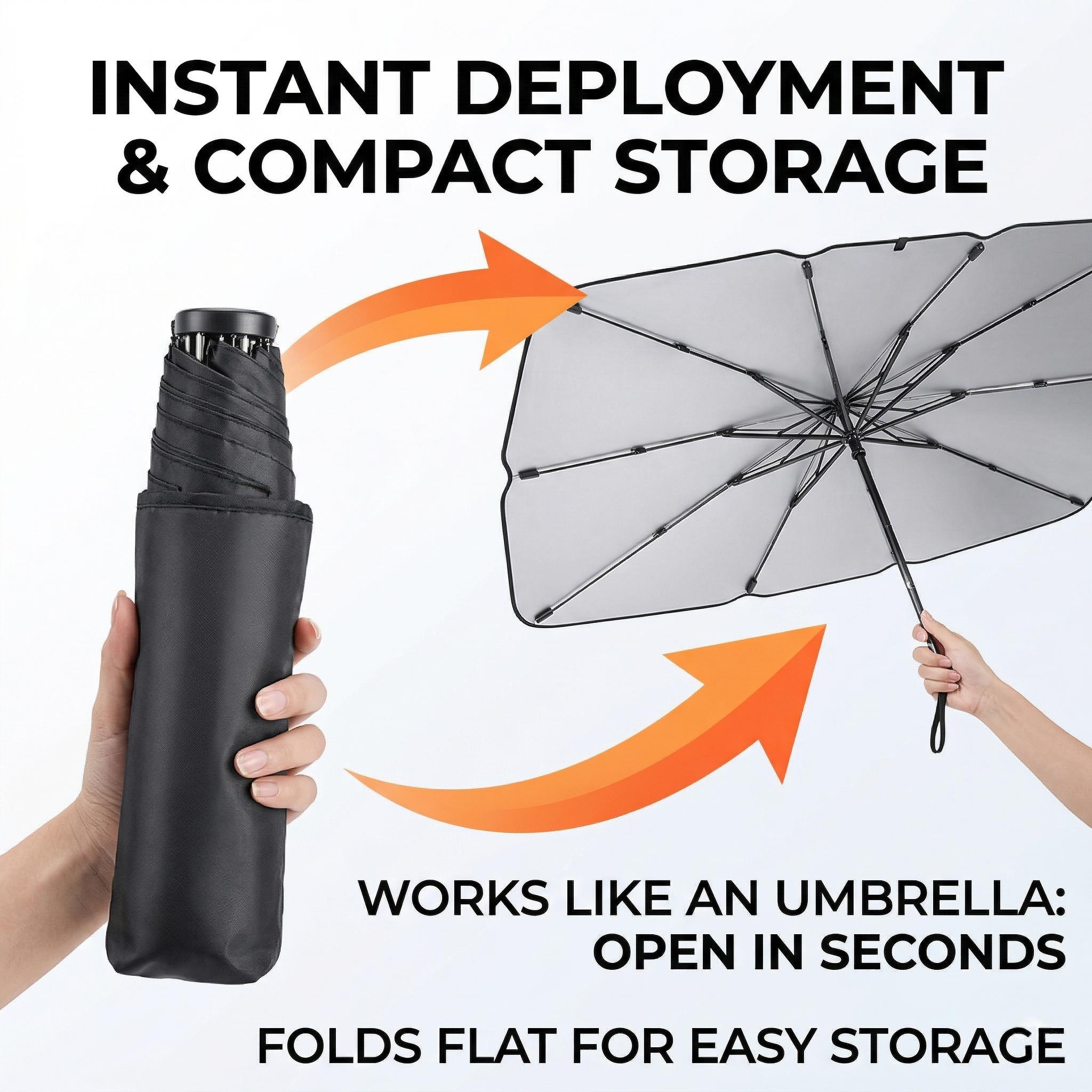 Car Windshield Sun Shade Umbrella 140x79cm Foldable UV Heat Protection with Curved Handle Fits Most Sedans SUVs Blocks 99% UV Rays Reduces Interior Temperature