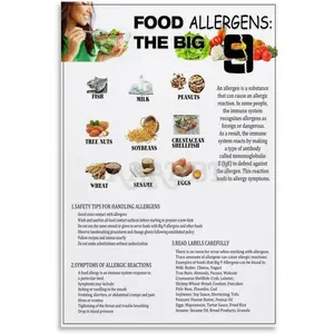 Generic Food Allergen Poster 9 Food Safety Posters (7) Canvas Wall Art Poster for Bedroom Living Room Decor 12x18inch(30x45cm) Unframe-style