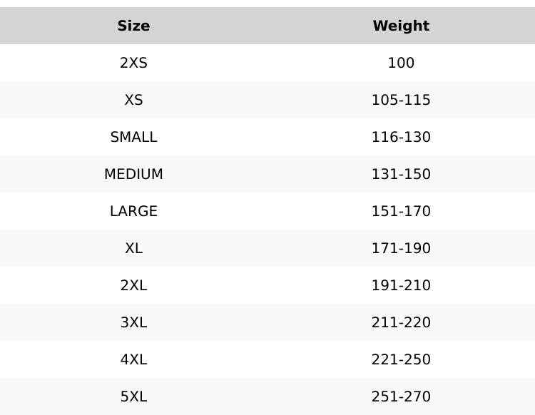 Strapless Zipper Invisible Shaper High Compression Everyday Faja